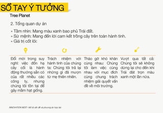 Tree Planet
1. Mô tả vấn đề
Cây xanh
ở khu vực
trồng rừng
Cây xanh
tại nơi đất
màu mỡ
Ngăn chặn sự lãng phí
nguồn tài nguyên
Cung cấp lại dinh dưỡng
cho vùng đất khô cằn
Mang đến nơi trú ẩn cho
động vật
Ngăn cản ảnh
hưởng của bão cát
tới nông nghiệp
Hấp thụ carbon
dioxide và cung cấp
oxi tới 80% bề mặt
Trái Đất
Giảm 3 độ cho mức
nóng của Trái Đất
Cung cấp môi trường
sống cho hơn 30 tỉ loài
cây và động vật
Ngăn cản lở đất,
xói mòn và các
thảm họa tự
nhiên khác
SỔ TAY Ý TƯỞNG
INNOVATION NEST– Mô tả vấn đề và phương án hợp tác
 