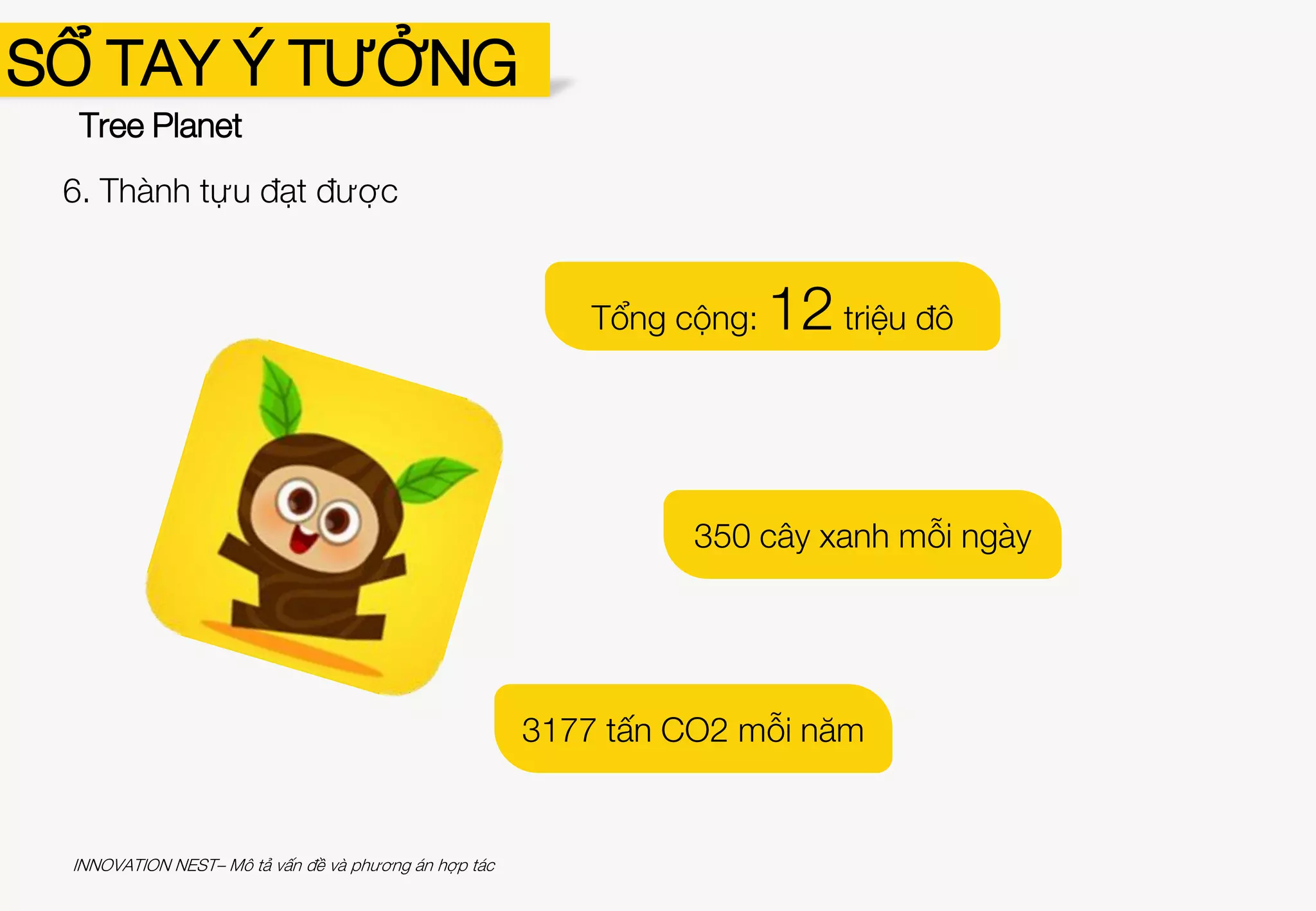 SỔ TAY Ý TƯỞNG
Tree Planet
6. Thành tựu đạt được
Tổng cộng: 12 triệu đô
350 cây xanh mỗi ngày
3177 tấn CO2 mỗi năm
INNOVATION NEST– Mô tả vấn đề và phương án hợp tác
 