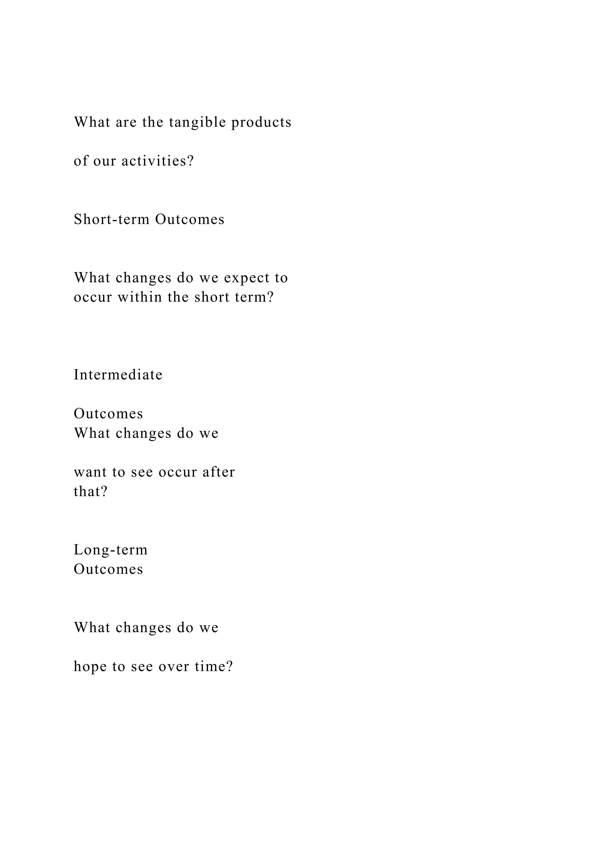 What are the tangible products
of our activities?
Short-term Outcomes
What changes do we expect to
occur within the short term?
Intermediate
Outcomes
What changes do we
want to see occur after
that?
Long-term
Outcomes
What changes do we
hope to see over time?
 