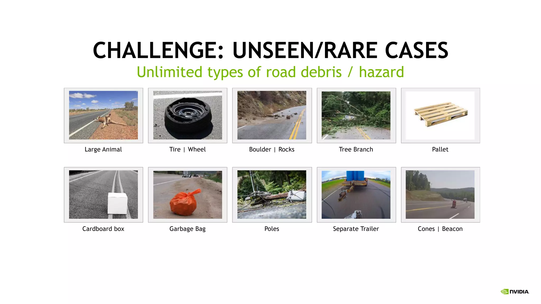 NVIDIA CONFIDENTIAL. DO NOT DISTRIBUTE.
CHALLENGE: UNSEEN/RARE CASES
Unlimited types of road debris / hazard
Cardboard box Garbage Bag Poles Separate Trailer Cones | Beacon
Large Animal Tire | Wheel Boulder | Rocks Tree Branch Pallet
 