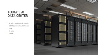 6
TODAY’S AI
DATA CENTER
50 DGX-1 systems for AI training
600 CPU systems for AI inference
$11M
25 racks
630 kW
 