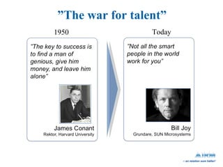 1950 Today ” The war for talent” 