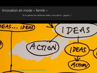 Innovation en mode « fermé »
                 Si on génère les meilleures idées, nous allons « gagner » !




         http://www.ﬂickr.com/photos/lordminty/6136821253/
 