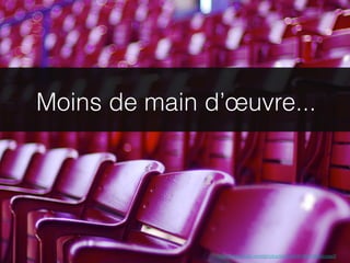 Moins de main d’œuvre...




               http://www.ﬂickr.com/photos/bitzcelt/414827250/sizes/l/
 