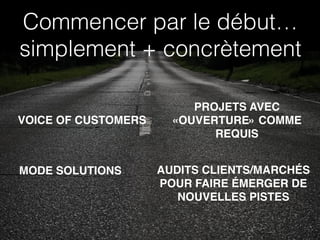 Commencer par le début…
simplement + concrètement

                          PROJETS AVEC
VOICE OF CUSTOMERS     «OUVERTURE» COMME
                             REQUIS


MODE SOLUTIONS       AUDITS CLIENTS/MARCHÉS
                     POUR FAIRE ÉMERGER DE
                        NOUVELLES PISTES
 
