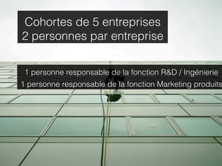 Cohortes de 5 entreprises
2 personnes par entreprise

 1 personne responsable de la fonction R&D / Ingénierie
1 personne responsable de la fonction Marketing produits
 