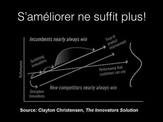 S’améliorer ne sufﬁt plus!
 