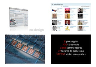 coDdesign


                                                                                                      8*prototypes
                                                                                                     470*coDauteurs
                                                                                                  1’360*commentaires
                                                                                                77*forums*de*discussion
                                                                                               137’757*visites*du*modèles


http://upload.wikimedia.org/wikipedia/commons/9/93/THES-Agora_odeum_overview.jpg
 