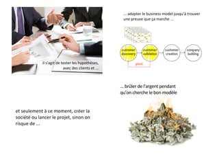 ...*adapter*le*business*model*jusqu’à*trouver*
                                                      une*preuve*que*ça*marche*...




                                                     customer            customer     customer    company
                                                     discovery           validation    creation    building

             il*s’agit*de*tester*les*hypothèses,                 pivot
                           avec*des*clients*et*...



                                                     ...*brûler*de*l’argent*pendant*
                                                     qu’on*cherche*le*bon*modèle


et*seulement*à*ce*moment,*créer*la*
société*ou*lancer*le*projet,*sinon*on*
risque*de*...
 