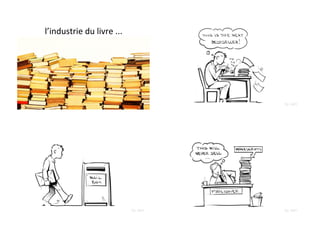 l’industrie*du*livre*...




                                    by Jam




                           by Jam   by Jam
 