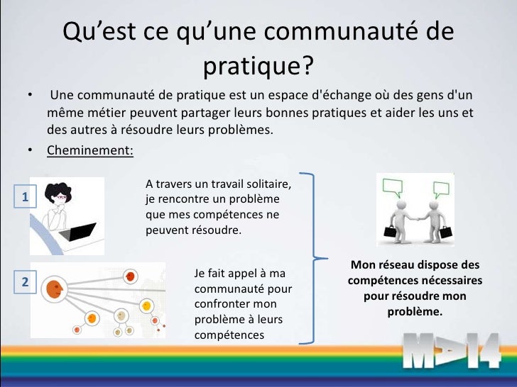 Communauté de Pratique: Favoriser l'engagement Communauté de Pratique: Favoriser l'engagement