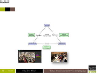 Institut Mines-Télécom
Amphi Interactif
9-12-2015 Quelques dimensions pour aborder l’innovation pédagogique16
 