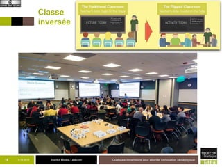 Institut Mines-Télécom
Revue / évaluation par les pairs
9-12-2015 Quelques dimensions pour aborder l’innovation pédagogique18
 