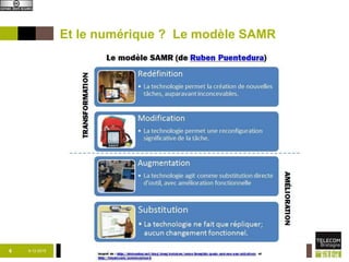 Institut Mines-Télécom
Innovation pédagogique
 Dimensions
• Réponse à un besoin
• Clarté des objectifs et des moyens pour réaliser
l’innovation
• Prise en compte de la complexité
• Qualité et acceptabilité pour les acteurs impliqués
9-12-2015 Quelques dimensions pour aborder l’innovation pédagogique6
 