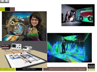 Institut Mines-Télécom
C’est parti !
Évolution sur les ressources
9-12-2015 Quelques dimensions pour aborder l’innovation pédagogique9
 