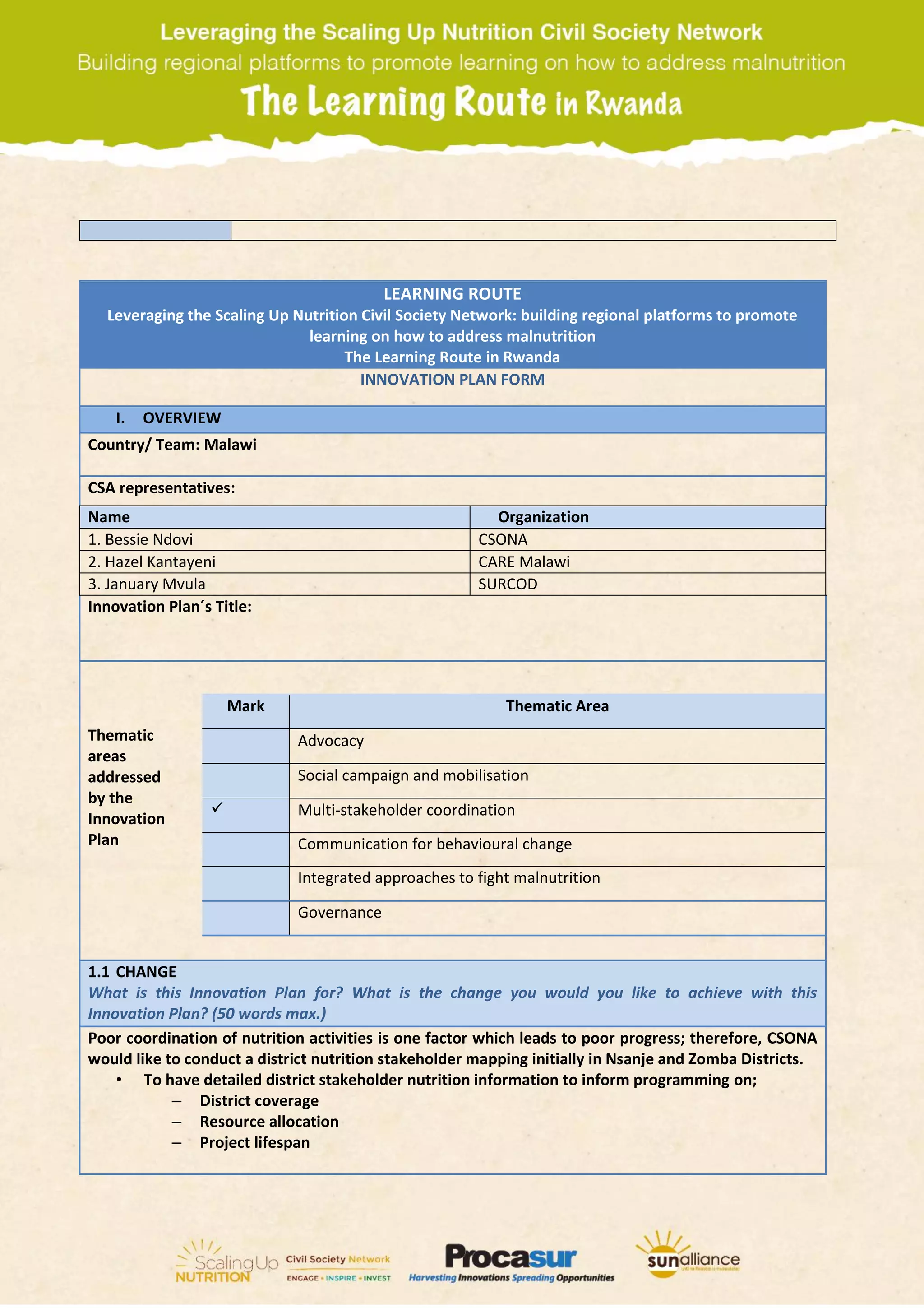 LEARNING ROUTE
Leveraging the Scaling Up Nutrition Civil Society Network: building regional platforms to promote
learning on how to address malnutrition
The Learning Route in Rwanda
INNOVATION PLAN FORM
I. OVERVIEW
Country/ Team: Malawi
CSA representatives:
Name Organization
1. Bessie Ndovi CSONA
2. Hazel Kantayeni CARE Malawi
3. January Mvula SURCOD
Innovation Plan´s Title:
Thematic
areas
addressed
by the
Innovation
Plan
Mark Thematic Area
Advocacy
Social campaign and mobilisation
 Multi-stakeholder coordination
Communication for behavioural change
Integrated approaches to fight malnutrition
Governance
1.1 CHANGE
What is this Innovation Plan for? What is the change you would you like to achieve with this
Innovation Plan? (50 words max.)
Poor coordination of nutrition activities is one factor which leads to poor progress; therefore, CSONA
would like to conduct a district nutrition stakeholder mapping initially in Nsanje and Zomba Districts.
• To have detailed district stakeholder nutrition information to inform programming on;
– District coverage
– Resource allocation
– Project lifespan
 