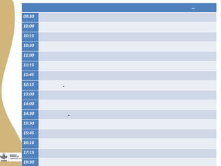 Innovation platforms in the aquaculture value chain in Egypt