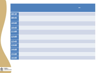 Innovation platforms in the aquaculture value chain in Egypt