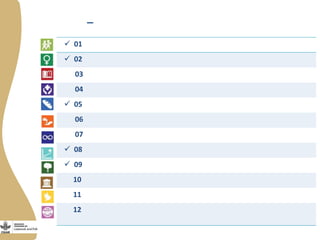 Innovation platforms in the aquaculture value chain in Egypt