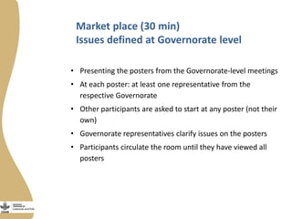 Innovation platforms in the aquaculture value chain in Egypt (in Arabic)