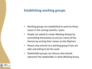 Innovation platforms in the aquaculture value chain in Egypt (in Arabic)