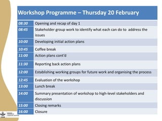 Innovation platforms in the aquaculture value chain in Egypt