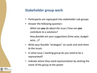 Innovation platforms in the aquaculture value chain in Egypt