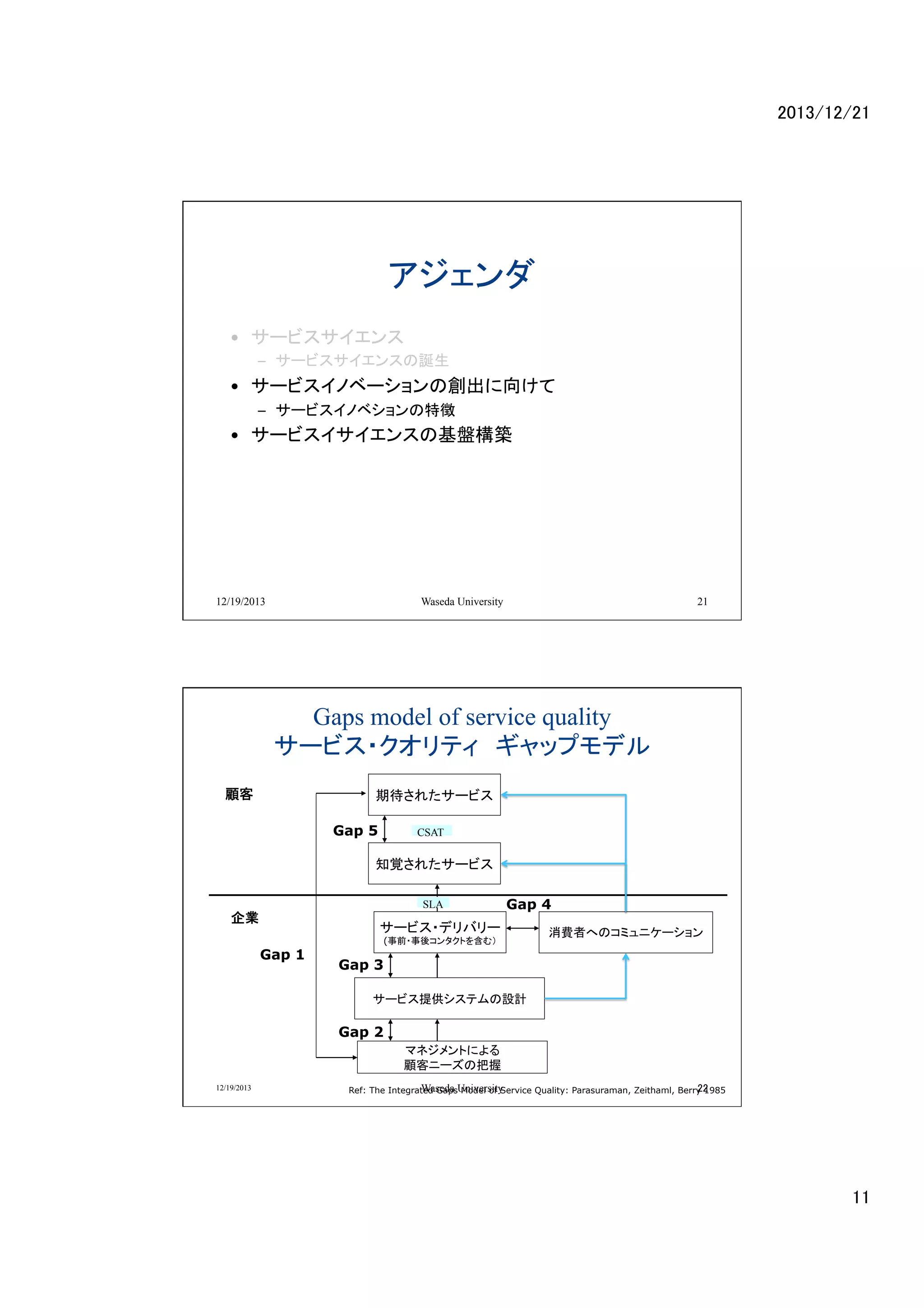 2013/12/21	

アジェンダ	
•  サービスサイエンス	
  
–  サービスサイエンスの誕生	
  

•  サービスイノベーションの創出に向けて	
  
–  サービスイノベションの特徴	
  

•  サービスイサイエンスの基盤構築	
  

12/19/2013

Waseda University

21

Gaps model of service quality
サービス・クオリティ　ギャップモデル
顧客

期待されたサービス
Gap 5

CSAT

知覚されたサービス
SLA

企業

Gap 4

サービス・デリバリー
Gap 1

(事前・事後コンタクトを含む）

消費者へのコミュニケーション

Gap 3
サービス提供システムの設計

Gap 2
マネジメントによる
顧客ニーズの把握
12/19/2013

Waseda Model of Service Quality: Parasuraman, Zeithaml, Berry 1985
22
Ref: The Integrated GapsUniversity

11	

 