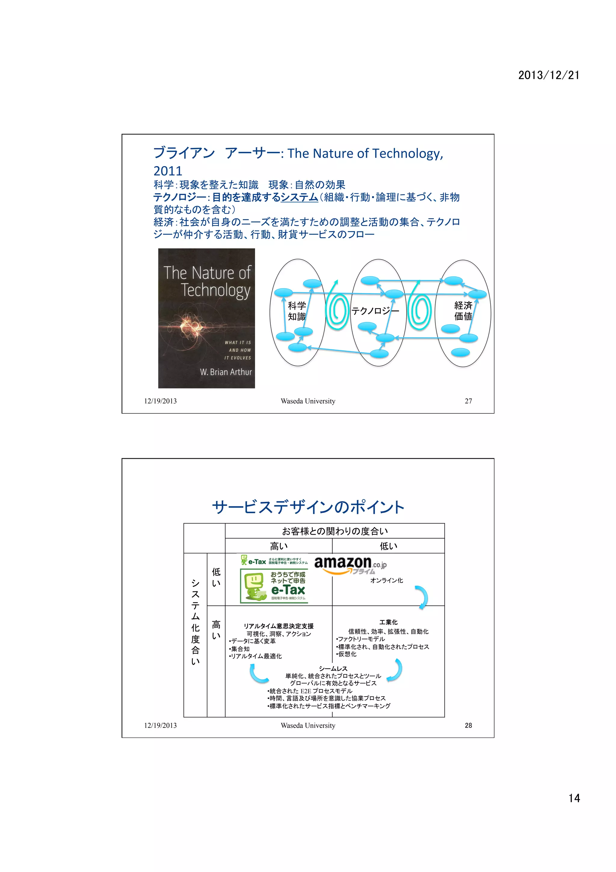 2013/12/21	

	
  

ブライアン　アーサー:	
  The	
  Nature	
  of	
  Technology,	
  
2011	
  

科学：現象を整えた知識 現象：自然の効果	
  
テクノロジー：目的を達成するシステム（組織・行動・論理に基づく、非物
質的なものを含む）	
  
経済：社会が自身のニーズを満たすための調整と活動の集合、テクノロ
ジーが仲介する活動、行動、財貨サービスのフロー	

科学
知識	

12/19/2013

テクノロジー	

Waseda University

経済
価値

27

サービスデザインのポイント	
お客様との関わりの度合い	
高い	
低
シ い	
ス
テ
ム
化 高
度 い	
合
い	

低い	

オンライン化	

リアルタイム意思決定支援 	
可視化、洞察、アクション
• データに基く変革 	
• 集合知	
• リアルタイム最適化	
	

工業化
信頼性、効率、拡張性、自動化
• ファクトリーモデル	
• 標準化され、自動化されたプロセス	
• 仮想化	

シームレス 	
単純化、統合されたプロセスとツール	
グローバルに有効となるサービス
• 統合された E2E プロセスモデル 	
• 時間、言語及び場所を意識した協業プロセス
• 標準化されたサービス指標とベンチマーキング	

	

12/19/2013

Waseda University

28

14	

 