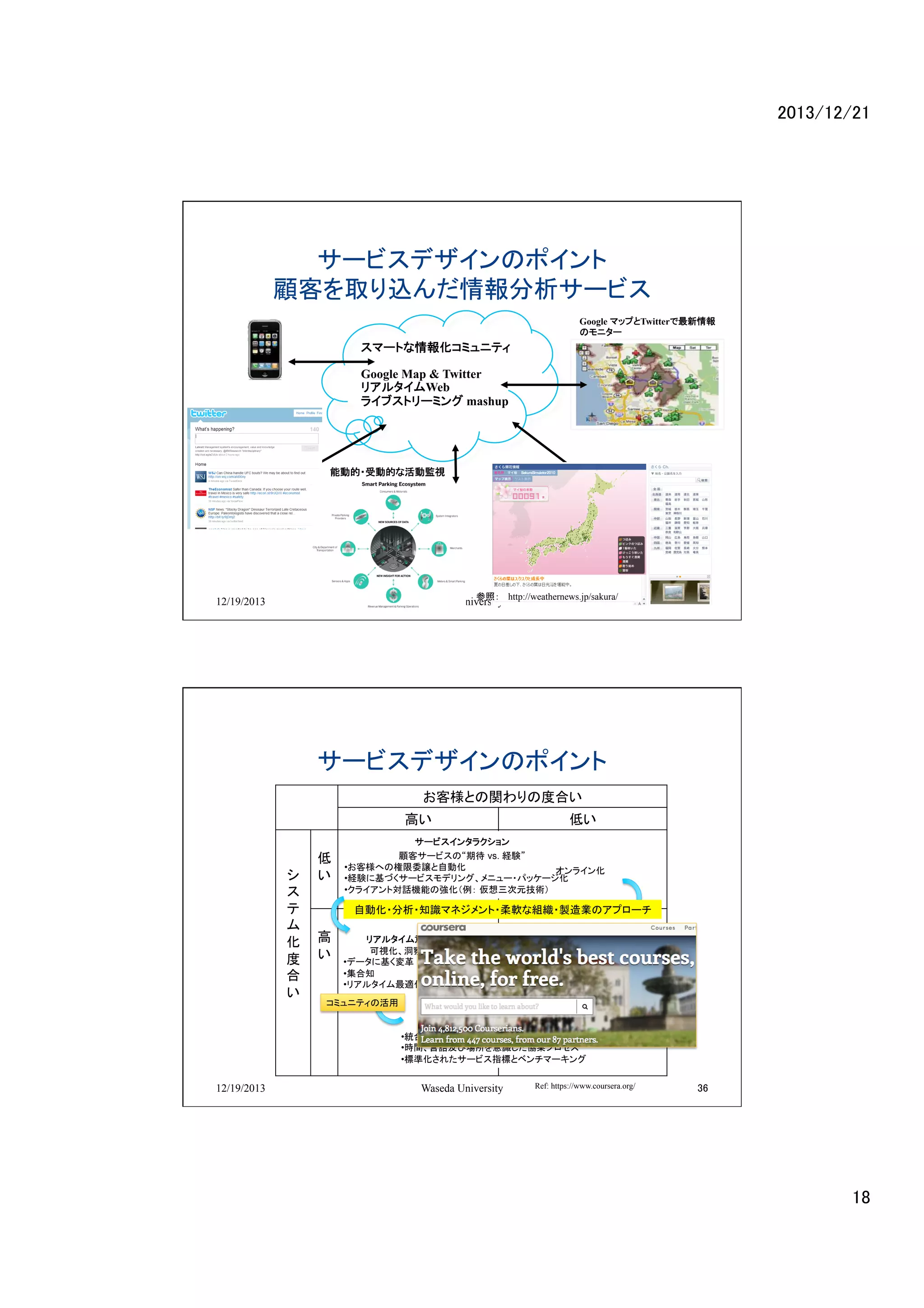 2013/12/21	

サービスデザインのポイント
顧客を取り込んだ情報分析サービス	
Google マップとTwitterで最新情報
のモニター

スマートな情報化コミュニティ


Google Map & Twitter

リアルタイムWeb


ライブストリーミング mashup

能動的・受動的な活動監視	

参照：　 http://weathernews.jp/sakura/	

12/19/2013

Waseda University

35

サービスデザインのポイント	
お客様との関わりの度合い	
高い	
低
シ い	
ス
テ
ム
化 高
度 い	
合
い	

低い	

サービスインタラクション
顧客サービスの“期待 vs. 経験”
• お客様への権限委譲と自動化	
オンライン化	
• 経験に基づくサービスモデリング、メニュー・パッケージ化	
• クライアント対話機能の強化（例： 仮想三次元技術）	

自動化・分析・知識マネジメント・柔軟な組織・製造業のアプローチ	

工業化
リアルタイム意思決定支援 	
信頼性、効率、拡張性、自動化
可視化、洞察、アクション
• ファクトリーモデル	
• データに基く変革 	
• 標準化され、自動化されたプロセス	
• 集合知	
• 仮想化	
• リアルタイム最適化	
	
コミュニティの活用	
シームレス 	
	
 単純化、統合されたプロセスとツール	
グローバルに有効となるサービス
• 統合された E2E プロセスモデル 	
• 時間、言語及び場所を意識した協業プロセス
• 標準化されたサービス指標とベンチマーキング	

12/19/2013

Waseda University

Ref: https://www.coursera.org/	

36

18	

 