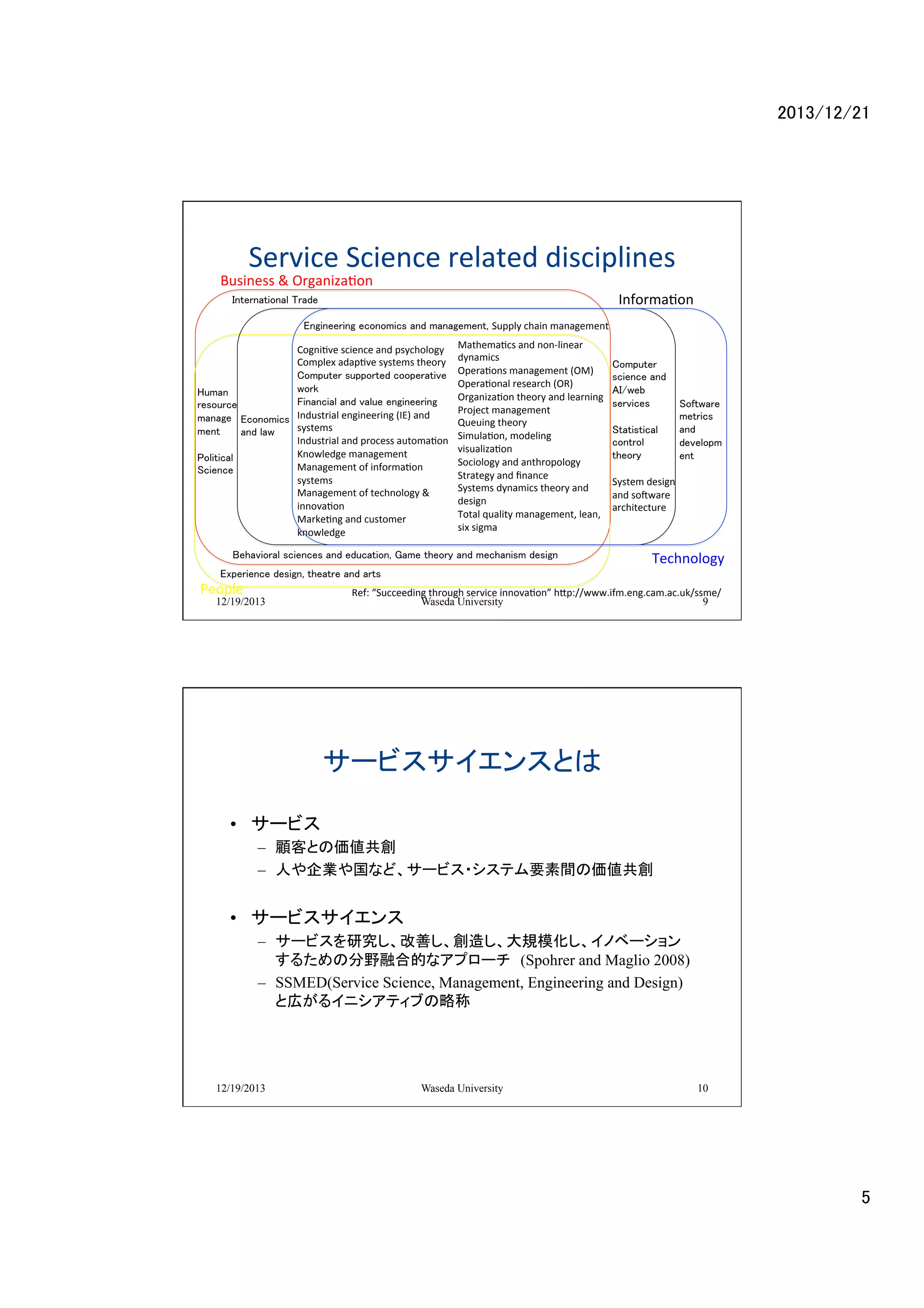 2013/12/21	

Service	
  Science	
  related	
  disciplines	
  
	
Informa@on	

Business	
  &	
  Organiza@on	
International Trade	

Engineering economics and management, Supply	
  chain	
  management	
  
	
Cogni@ve	
  science	
  and	
  psychology	
   Mathema@cs	
  and	
  non-­‐linear	
  
Complex	
  adap@ve	
  systems	
  theory	
   dynamics	
  
Computer
Computer supported cooperative Opera@ons	
  management	
  (OM)	
   science and
Opera@onal	
  research	
  (OR)	
  
work	
AI/web
Human
Financial and value engineering	
 Organiza@on	
  theory	
  and	
  learning	
   services	
Software
resource
Project	
  management	
  
metrics
	
manage Economics Industrial	
  engineering	
  (IE)	
  and	
  
Queuing	
  theory	
  
systems	
  
and
Statistical
ment	
 and law	
Simula@on,	
  modeling	
  
Industrial	
  and	
  process	
  automa@on	
  
control
developm
	
visualiza@on	
  
Knowledge	
  management	
  
theory	
ent	
Political
Sociology	
  and	
  anthropology	
  
Management	
  of	
  informa@on	
  
	
Science	
Strategy	
  and	
  ﬁnance	
  
systems	
  
System	
  design	
  
Systems	
  dynamics	
  theory	
  and	
  
Management	
  of	
  technology	
  &	
  
and	
  soMware	
  
design	
  
innova@on	
  
architecture	
Total	
  quality	
  management,	
  lean,	
  
Marke@ng	
  and	
  customer	
  
six	
  sigma	
  
knowledge	
  
	
Behavioral sciences and education, Game theory and mechanism design	
Technology	
Experience design, theatre and arts	

People	

12/19/2013

Ref:	
  “Succeeding	
  through	
  service	
  innova@on”	
  hXp://www.ifm.eng.cam.ac.uk/ssme/	
Waseda University
9

サービスサイエンスとは	
•  サービス
–  顧客との価値共創
–  人や企業や国など、サービス・システム要素間の価値共創

•  サービスサイエンス
–  サービスを研究し、改善し、創造し、大規模化し、イノベーション
するための分野融合的なアプローチ　(Spohrer and Maglio 2008)
–  SSMED(Service Science, Management, Engineering and Design)
と広がるイニシアティブの略称

12/19/2013

Waseda University

10

5	

 