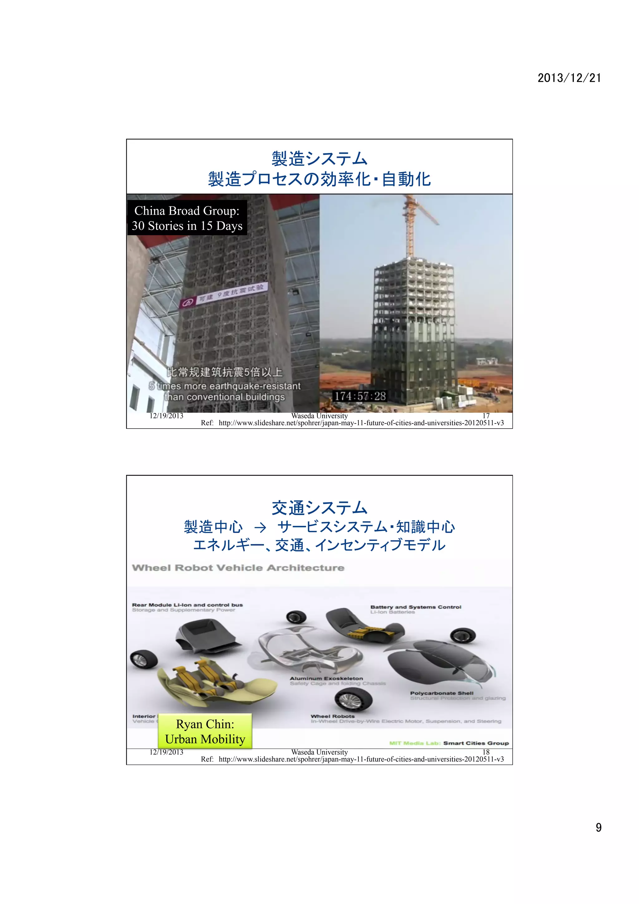 2013/12/21	

製造システム	
  
製造プロセスの効率化・自動化	
  
	
  
China Broad Group:
	
  
30 Stories in 15 Days

12/19/2013

Waseda University
17
Ref:　http://www.slideshare.net/spohrer/japan-may-11-future-of-cities-and-universities-20120511-v3	

交通システム	
  
製造中心　→　サービスシステム・知識中心	
  
エネルギー、交通、インセンティブモデル	
  

Ryan Chin:
Urban Mobility
12/19/2013

Waseda University
18
Ref:　http://www.slideshare.net/spohrer/japan-may-11-future-of-cities-and-universities-20120511-v3	

9	

 