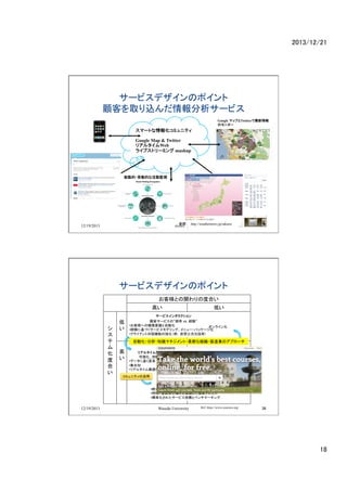 2013/12/21	

`ӥǥΥݥ
ͤȡz`ӥ	
Google ޥåפTwitter
Υ˥`

ީ`Ȥ󻯥ߥ˥ƥ


Google Map & Twitter

ꥢ륿Web


饤֥ȥ`ߥ mashup

܄ӵ?܄ӵĤʻӱOҕ	

գ http://weathernews.jp/sakura/	

12/19/2013

Waseda University

35

`ӥǥΥݥ	
͘ȤvζȺϤ	
ߤ	

 	



 
 	

	

ͤ	

`ӥ󥿥饯
ͥ`ӥΡڴ vs. UY
??͘ؤΘίjԄӻ	
饤	
??UY˻Ť`ӥǥ󥰡˥`?ѥå`	
??饤ȌԒCܤΏ Ԫg	

Ԅӻ??֪Rޥͥ?ܛʽM?uIΥץ`	

I
ꥢ륿˼Q֧Ԯ 	
mԡʡԡԄӻ
ҕ졢
??եȥ`ǥ	
??ǩ`˻ 	
??˜ʻ졢Ԅӻ줿ץ	
??֪	
??뻯	
??ꥢ륿m	
	
ߥ˥ƥλ	
`쥹 	
	
 gyϤ줿ץȥĩ`	
`ХЄȤʤ륵`ӥ
??yϤ줿 E2E ץǥ 	
??rgZӈRfIץ
??˜ʻ줿`ӥָˤȥ٥ީ`	

12/19/2013

Waseda University

Ref: https://www.coursera.org/	

36

18	

 