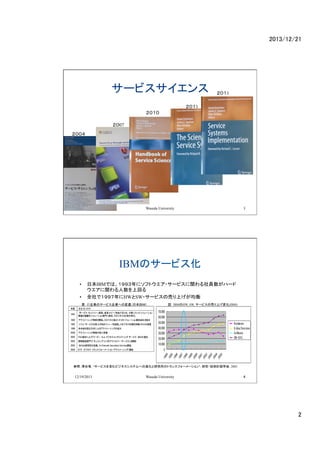 2013/12/21	

`ӥ
	
1	

1	

	
07	
	

12/19/2013

Waseda University

3

IBMΥ`ӥ	
??
??

ձIBMǤϡ˥եȥ?`ӥvTϩ`
vϻؤ
ȫǣHWSW?`ӥΉӤϤ
IBMHW, SW, `ӥΉӤϤ仯(IBM) 	

ITIΥ`ӥIؤΉwձɣ£ͣ 	

70,000
60,000
50,000
40,000
30,000
20,000

Hardware
G lobalS ervi
	
  ces
Software
SW +SVC

10,000
19
94
19
95
19
96
19
97
19
98
19
99
20
00
20
01
20
02
20
03
20
04
20
05

0

գɹȵ, "`ӥ򺬤ӥͥƥؤMоΥȥ󥹥ե``", о?gӋѧ, 2005 	

12/19/2013

Waseda University

4

2	

 