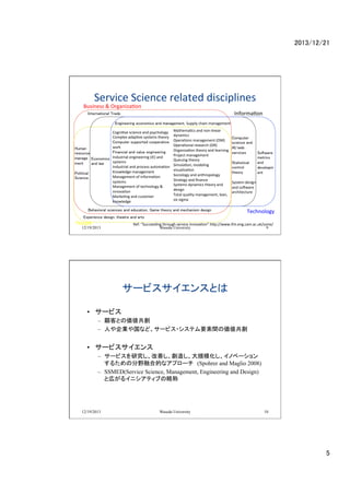 2013/12/21	

Service	
 ?Science	
 ?related	
 ?disciplines	
 ?
	
Informa@on	

Business	
 ?&	
 ?Organiza@on	
International Trade	

Engineering economics and management, Supply	
 ?chain	
 ?management	
 ?
	
Cogni@ve	
 ?science	
 ?and	
 ?psychology	
 ? Mathema@cs	
 ?and	
 ?non-?\linear	
 ?
Complex	
 ?adap@ve	
 ?systems	
 ?theory	
 ? dynamics	
 ?
Computer
Computer supported cooperative Opera@ons	
 ?management	
 ?(OM)	
 ? science and
Opera@onal	
 ?research	
 ?(OR)	
 ?
work	
AI/web
Human
Financial and value engineering	
 Organiza@on	
 ?theory	
 ?and	
 ?learning	
 ? services	
Software
resource
Project	
 ?management	
 ?
metrics
	
manage Economics Industrial	
 ?engineering	
 ?(IE)	
 ?and	
 ?
Queuing	
 ?theory	
 ?
systems	
 ?
and
Statistical
ment	
 and law	
Simula@on,	
 ?modeling	
 ?
Industrial	
 ?and	
 ?process	
 ?automa@on	
 ?
control
developm
	
visualiza@on	
 ?
Knowledge	
 ?management	
 ?
theory	
ent	
Political
Sociology	
 ?and	
 ?anthropology	
 ?
Management	
 ?of	
 ?informa@on	
 ?
	
Science	
Strategy	
 ?and	
 ??nance	
 ?
systems	
 ?
System	
 ?design	
 ?
Systems	
 ?dynamics	
 ?theory	
 ?and	
 ?
Management	
 ?of	
 ?technology	
 ?&	
 ?
and	
 ?soMware	
 ?
design	
 ?
innova@on	
 ?
architecture	
Total	
 ?quality	
 ?management,	
 ?lean,	
 ?
Marke@ng	
 ?and	
 ?customer	
 ?
six	
 ?sigma	
 ?
knowledge	
 ?
	
Behavioral sciences and education, Game theory and mechanism design	
Technology	
Experience design, theatre and arts	

People	

12/19/2013

Ref:	
 ?Succeeding	
 ?through	
 ?service	
 ?innova@on	
 ?hXp://www.ifm.eng.cam.ac.uk/ssme/	
Waseda University
9

`ӥ󥹤Ȥ	
?? `ӥ
C? ͤȤ΁
C? ˤIʤɡ`ӥ?ƥҪg΁

?? `ӥ
C? `ӥоƤ줷ҎģΥ٩`
뤿ηҰںϵĤʥץ`(Spohrer and Maglio 2008)
C? SSMED(Service Science, Management, Engineering and Design)
Ȏڤ륤˥ƥ֤Գ

12/19/2013

Waseda University

10

5	

 