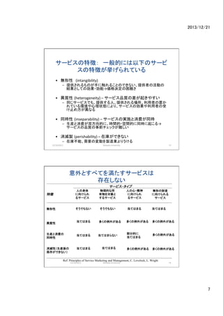 2013/12/21	

`ӥ؏գһĤˤ¤Υ`
؏դƤ	
?? oԡ(intangibility)	

C? ṩΤ֤˴뤳ȤΤǤʤṩߤλӤ
YȤƤ΄?ܡQy	
 ?

?? | (heterogeneity)	
 ?C	
 ?`ӥƷ|β𤭤䤹	

C? ͬ`ӥǤ⡢ṩˡṩߤä
Ƥh״Bˤꡢ`ӥ΄ߤ
ֹ᷽ʤ	

?? ͬr (inseparability)	
 ?C	
 ?`ӥΌgʩMͬr	

C? bM˫Ĥˡrg?gĤͬr𤳤
`ӥƷ|ǰåy	

?? u (perishability)	
 ?C	
 ?ڎ줬Ǥʤ	

C? ڎ첻ܡҪΉӤuIꤦ	

12/19/2013	

Waseda	
 ?University	

13	
 ?

Ȥ٤Ƥ򜺤`ӥ	
 ?
ڤʤ	
 ?
`ӥ?
	
	
 ?
ˤ
Ĥ
ˤ?
oΤؔb
򤱤

򤱤
򤱤
	
 ?
륵`ӥ
륵`ӥ
륵`ӥ
`ӥ

؏	

Ǥʤ

o	

Ǥʤ

ƤϤޤ	

ƤϤޤ

ƤϤޤ

य⤬

य⤬

य⤬

bM
ͬr

ƤϤޤ	

ƤϤޤʤ

ֵĤ
ƤϤޤ

य⤬	

ԣb
椬Ǥʤ

ƤϤޤ	

|

ƤϤޤ

य⤬ य⤬	
	

Ref: Principles of Service Marketing and Management, C. Lovelock, L. Wright 	
12/19/2013	

Waseda	
 ?University	

14	
 ?

7	

 