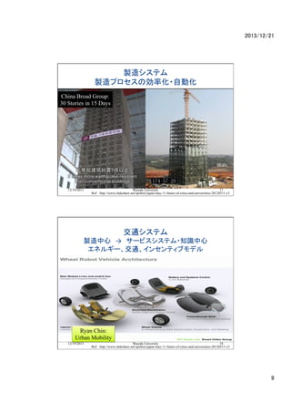 2013/12/21	

u쥷ƥ	
 ?
uץ΄ʻ?Ԅӻ	
 ?
	
 ?
China Broad Group:
	
 ?
30 Stories in 15 Days

12/19/2013

Waseda University
17
Ref:http://www.slideshare.net/spohrer/japan-may-11-future-of-cities-and-universities-20120511-v3	

ͨƥ	
 ?
uġ`ӥƥ?֪R	
 ?
ͥ륮`ͨ󥻥ƥ֥ǥ	
 ?

Ryan Chin:
Urban Mobility
12/19/2013

Waseda University
18
Ref:http://www.slideshare.net/spohrer/japan-may-11-future-of-cities-and-universities-20120511-v3	

9	

 