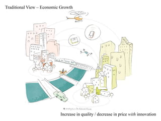 Innovation Policy Explained | PPTX