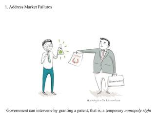 1. Address Market Failures
Thinking of all these hurdles, the inventor may decide not to innovate
 