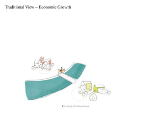 Traditional View – Economic Growth
 