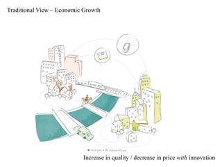Traditional View – Economic Growth
Creation of new sources of growth
 