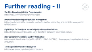 Corporate Innovation & Digital Transformation: Innovation Portfolio