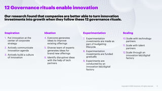 Innovation Portfolio Management and Governance | Accenture | PDF