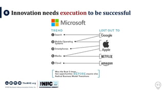 45
Innovation needs execution to be successful6
 