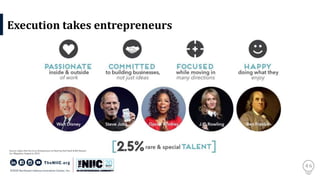 46
Execution takes entrepreneurs
 