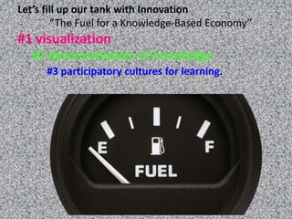 Let’s fill up our tank with Innovation
        “The Fuel for a Knowledge-Based Economy”
#1 visualization
  #2 democratization of knowledge
     #3 participatory cultures for learning.
 