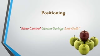Positioning
“MoreControl-GreaterSavings-LessGuilt”
 