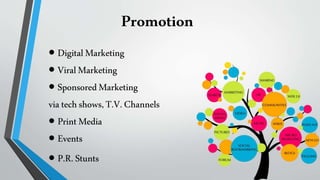 Promotion
 Digital Marketing
 ViralMarketing
 SponsoredMarketing
via techshows,T.V.Channels
 Print Media
 Events
 P.R.Stunts
 