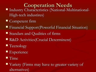 CCooooppeerraattiioonn NNeeeeddss 
 IInndduussttrryy CChhaarraacctteerriissttiiccss ((NNaattiioonnaall--MMuullttiinnaattiioonnaall-- 
HHiigghh--tteecchh iinndduussttiirreess)) 
 CCoommppeetteenntt ffiirrmm 
 FFiinnaanncciiaall SSuuppppoorrtt((PPoowweerrffuull FFiinnaanncciiaall SSiittuuaattiioonn)) 
 SSttaannddaarrss aanndd QQuuaalliittiieess ooff ffiirrmmss 
 RR&&DD AAccttiivviittiieess((CCrruucciiaall DDeetteerrmmiinneenntt)) 
 TTeeccnnoollooggyy 
 EExxppeerriieennccee 
 TTiimmee 
 VVaarriieettyy ((FFiirrmmss mmaayy hhaavvee ttoo ggrreeaatteerr vvaarriieettyy ooff 
aalltteerrnnaattiivveess)) 
 