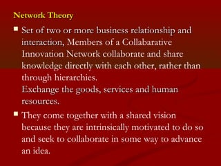 NNeettwwoorrkk TThheeoorryy 
 SSeett ooff ttwwoo oorr mmoorree bbuussiinneessss rreellaattiioonnsshhiipp aanndd 
iinntteerraaccttiioonn,, Members of a Collabarative 
Innovation Network collaborate and share 
knowledge directly with each other, rather than 
through hierarchies. 
EExxcchhaannggee tthhee ggooooddss,, sseerrvviicceess aanndd hhuummaann 
rreessoouurrcceess.. 
 They come together with a shared vision 
because they are intrinsically motivated to do so 
and seek to collaborate in some way to advance 
an idea. 
 